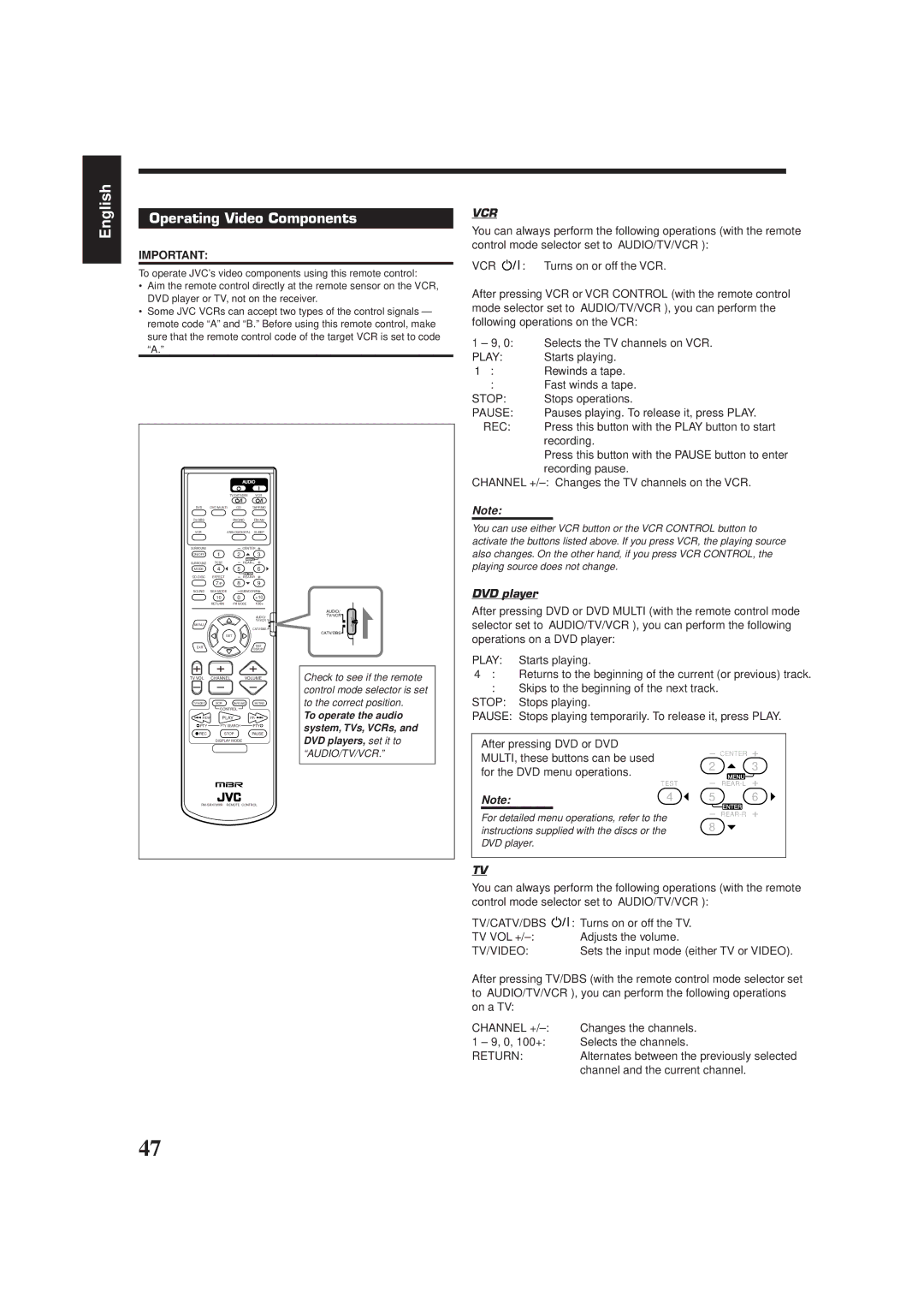 JVC RX-7000RBK manual Operating Video Components, DVD player, Channel +, 0, 100+, Return 