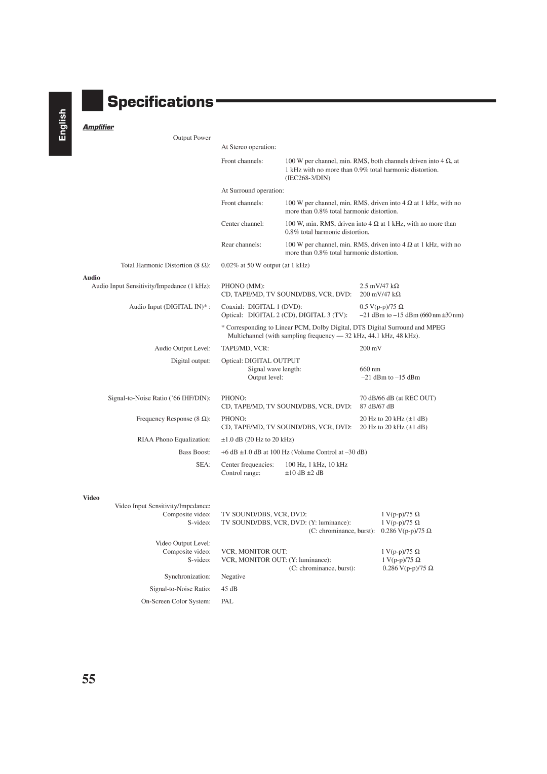 JVC RX-7000RBK manual Specifications, Amplifier, Audio, Video 