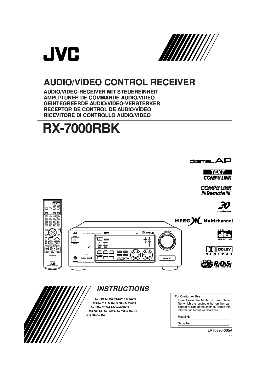 JVC RX-7000RBK manual Audio/Video Control Receiver, Instructions, LVT0396-005A, D I G I T A L, For Customer Use 