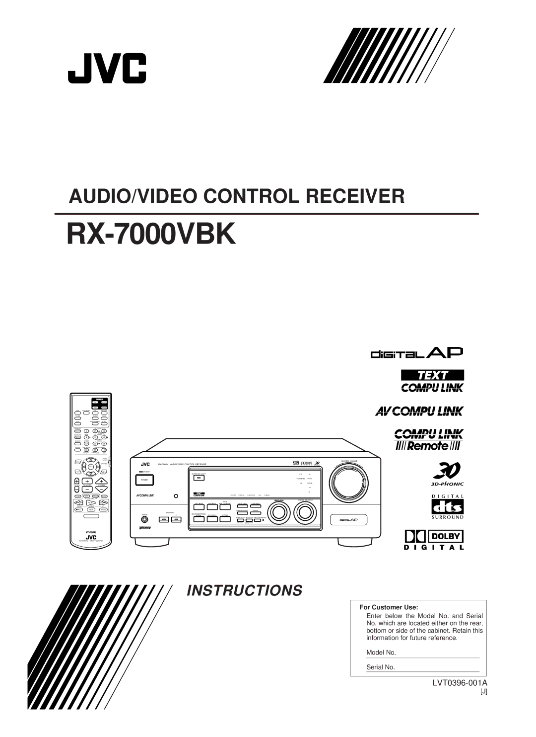 JVC RX-7000VBK manual 