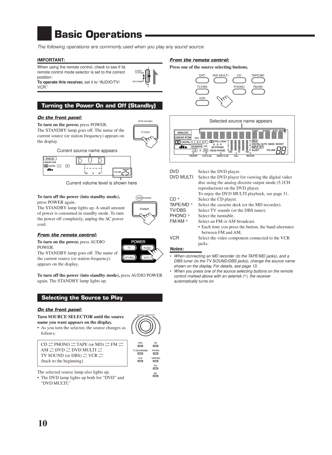 JVC RX-7000VBK Basic Operations, Turning the Power On and Off Standby, Selecting the Source to Play, On the front panel 