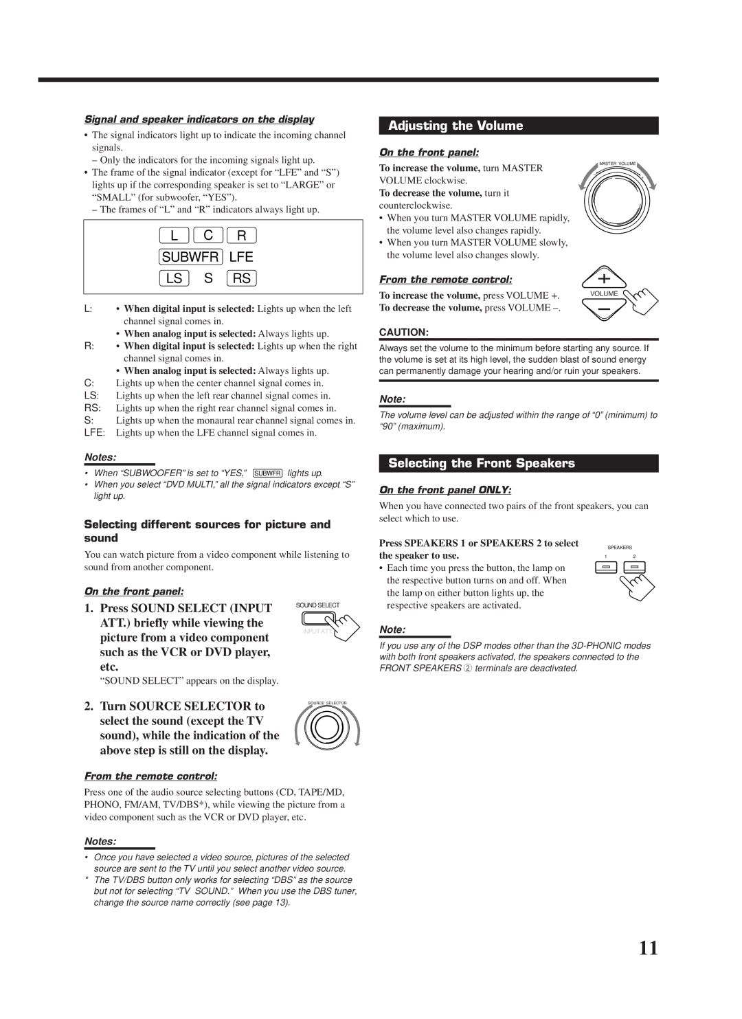 JVC RX-7000VBK manual Adjusting the Volume, Selecting the Front Speakers, Etc, Turn Source Selector to 