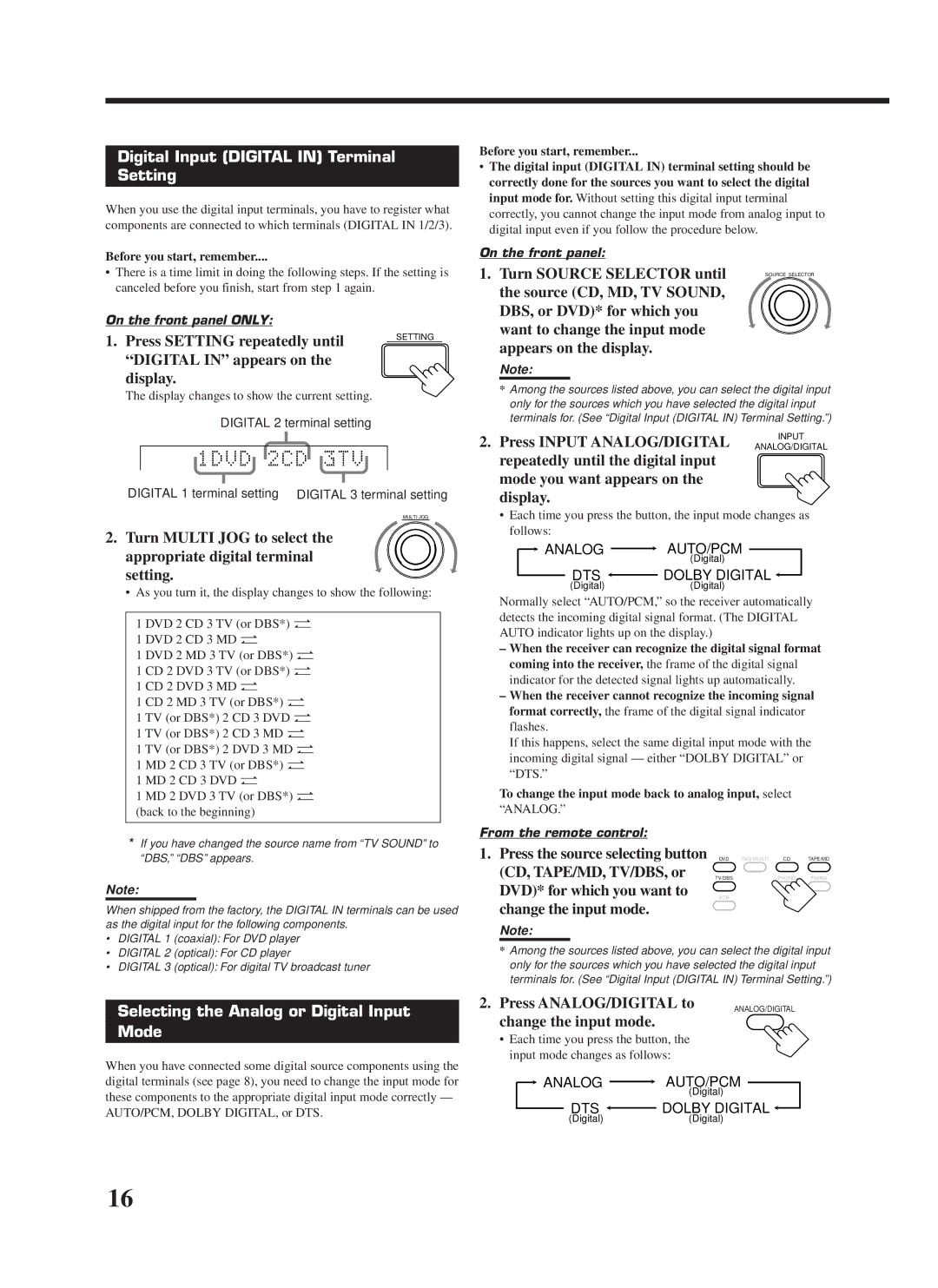 JVC RX-7000VBK manual Digital Input Digital in Terminal Setting, Selecting the Analog or Digital Input Mode 