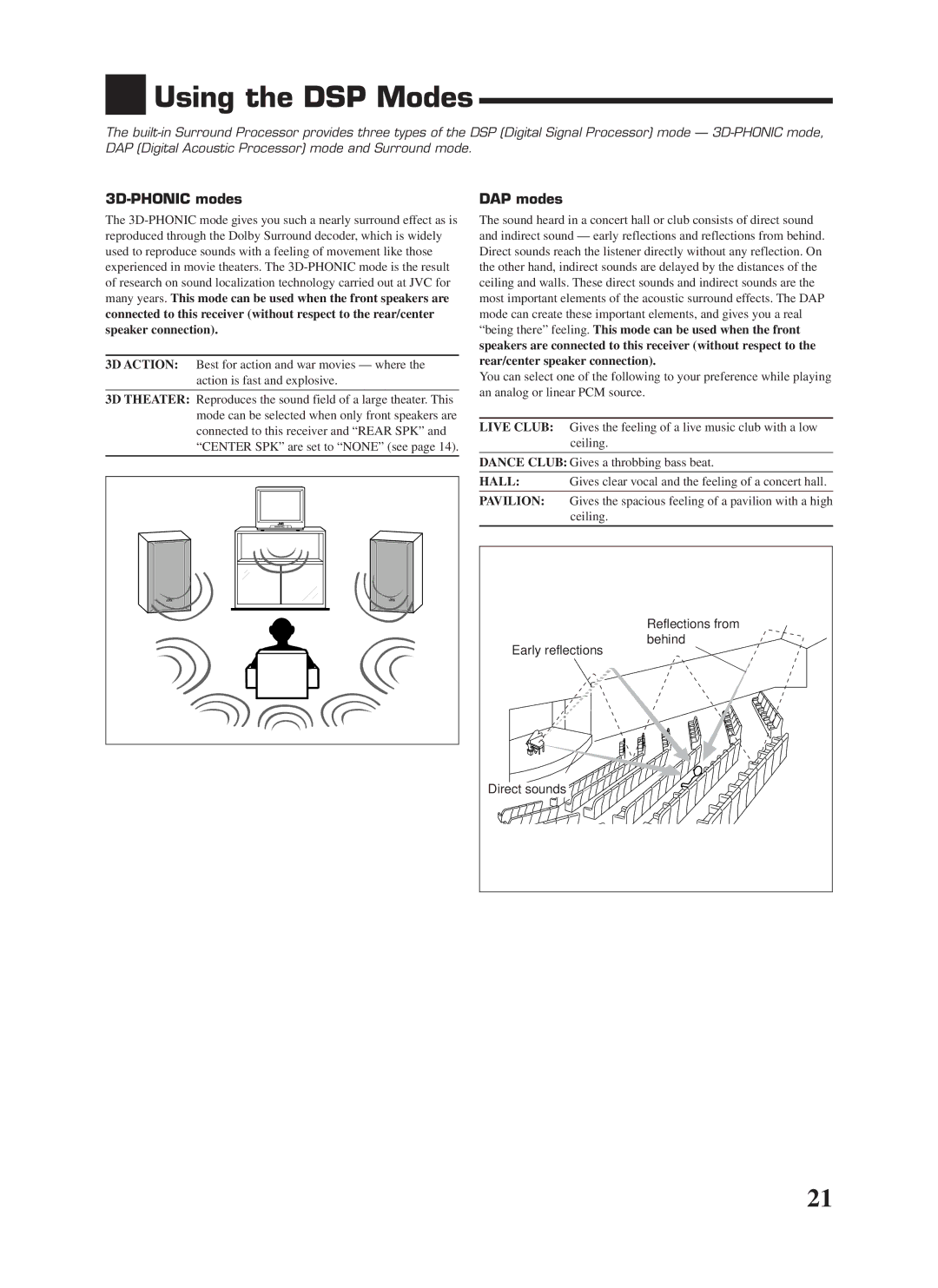 JVC RX-7000VBK manual Using the DSP Modes, 3D-PHONIC modes, DAP modes 