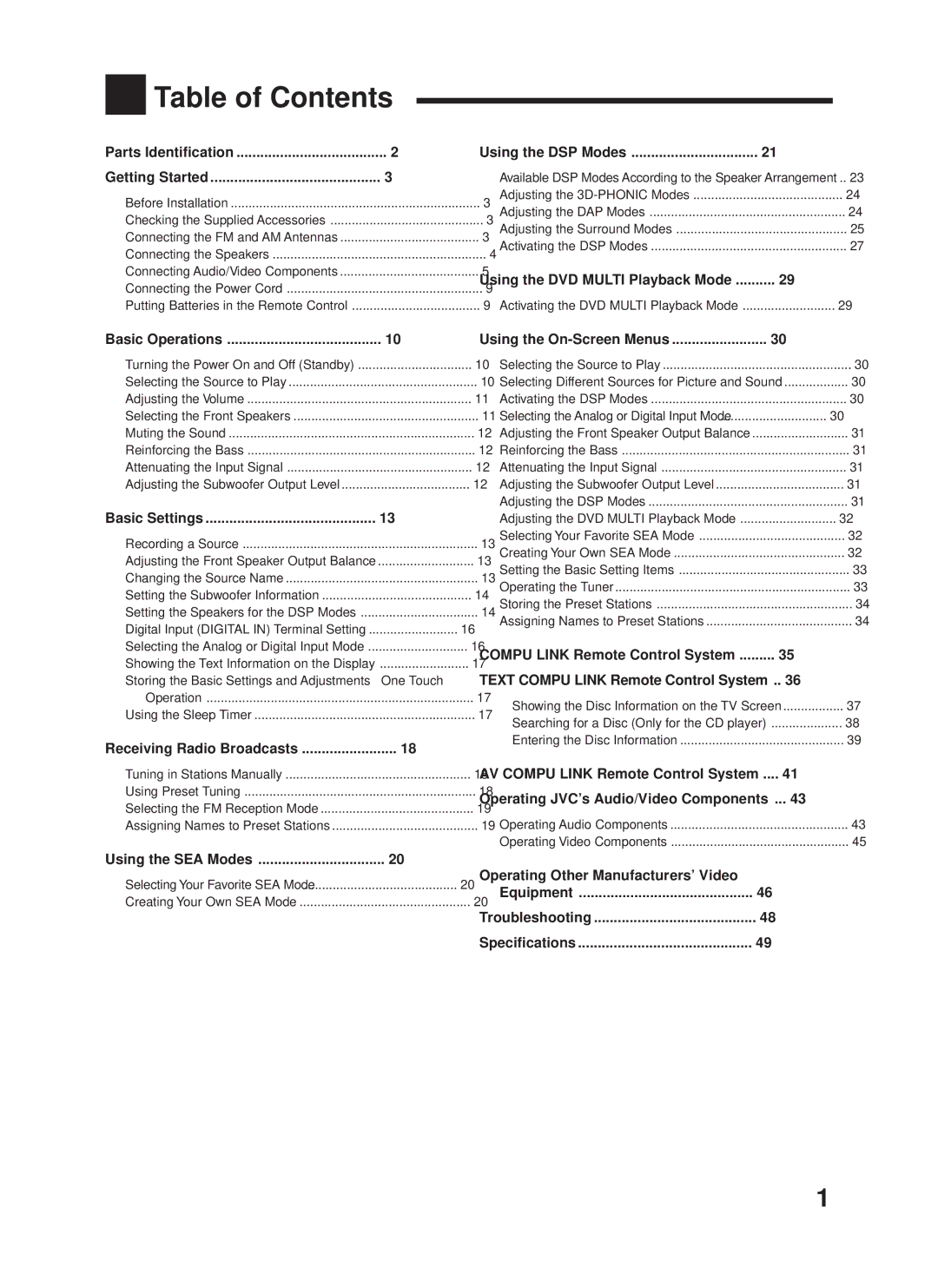 JVC RX-7000VBK manual Table of Contents 