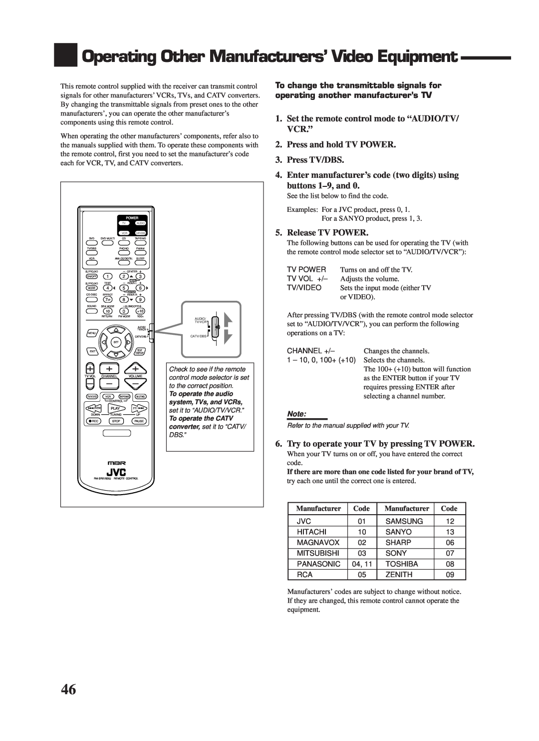 JVC RX-7000VBK manual Operating Other Manufacturers’ Video Equipment, Code 