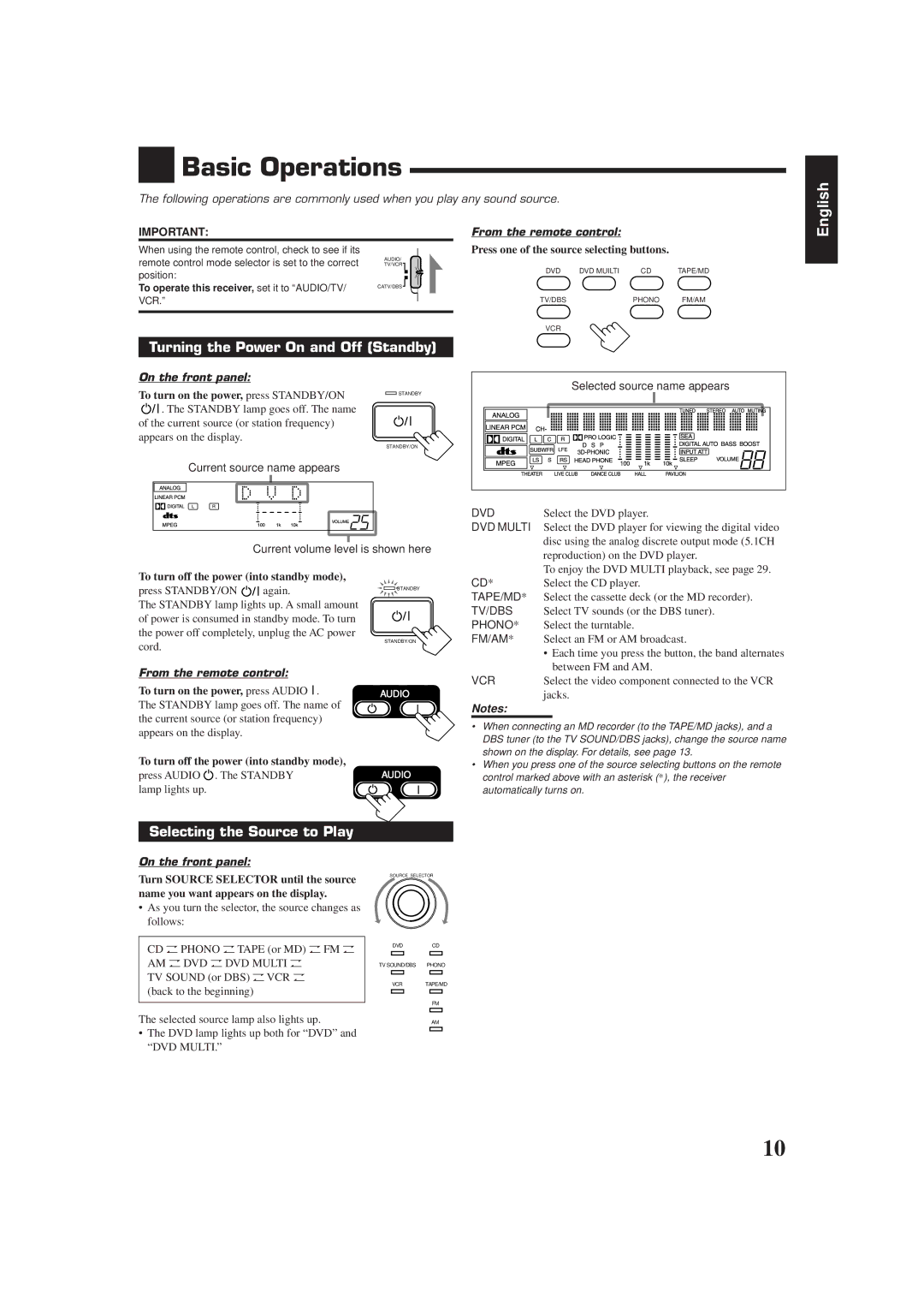 JVC RX-7001PGD Basic Operations, Turning the Power On and Off Standby, Selecting the Source to Play, On the front panel 