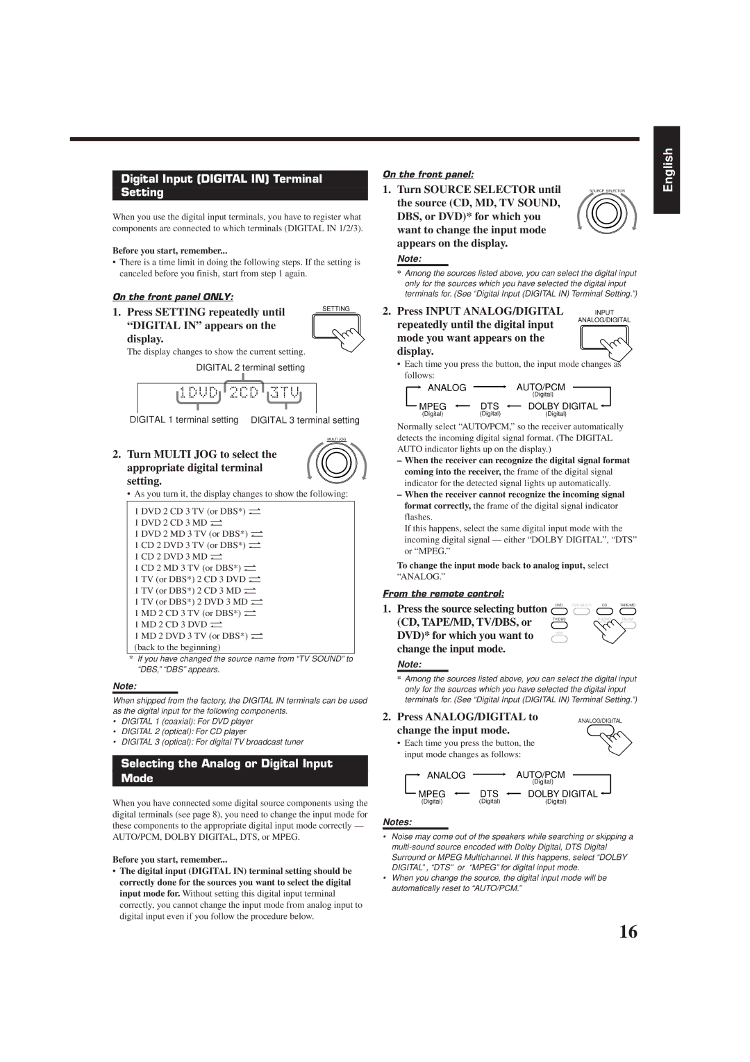 JVC RX-7001PGD manual Digital Input Digital in Terminal Setting, Selecting the Analog or Digital Input Mode 