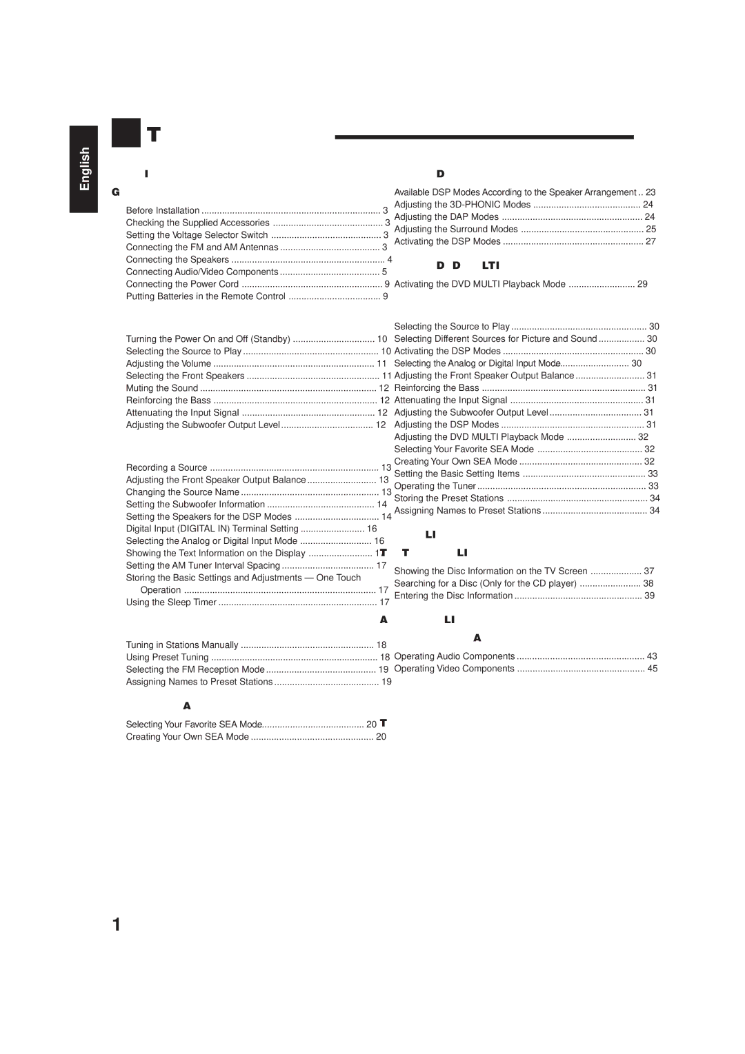 JVC RX-7001PGD manual Table of Contents 