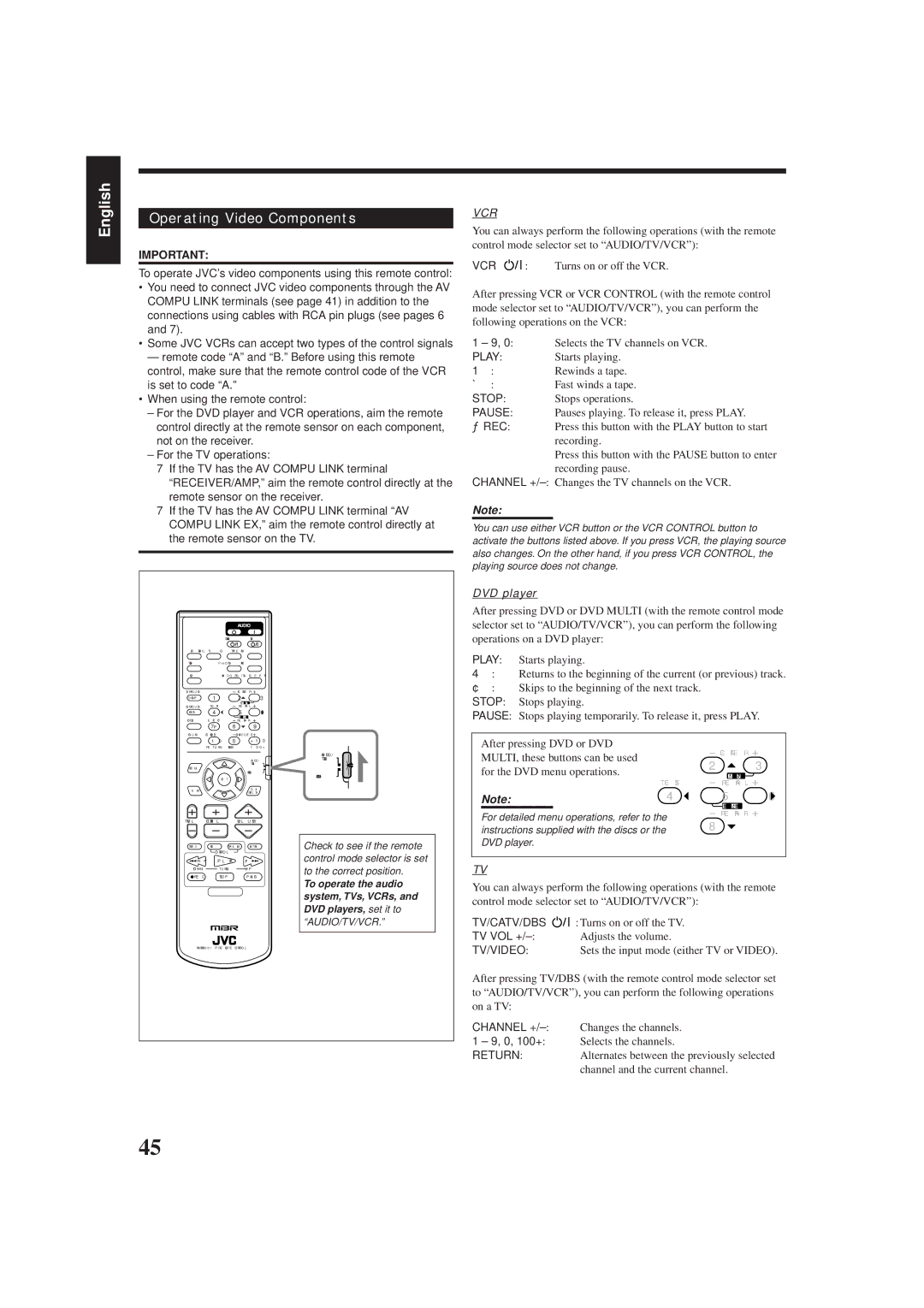 JVC RX-7001PGD manual Operating Video Components, DVD player, 0, 100+ 