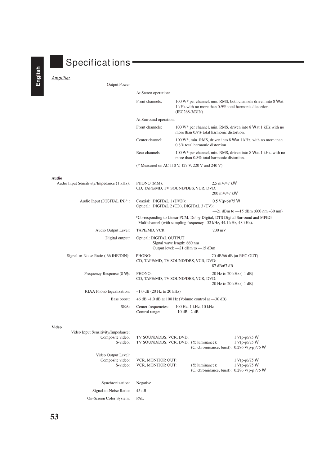 JVC RX-7001PGD manual Specifications, Amplifier, Audio, Video 