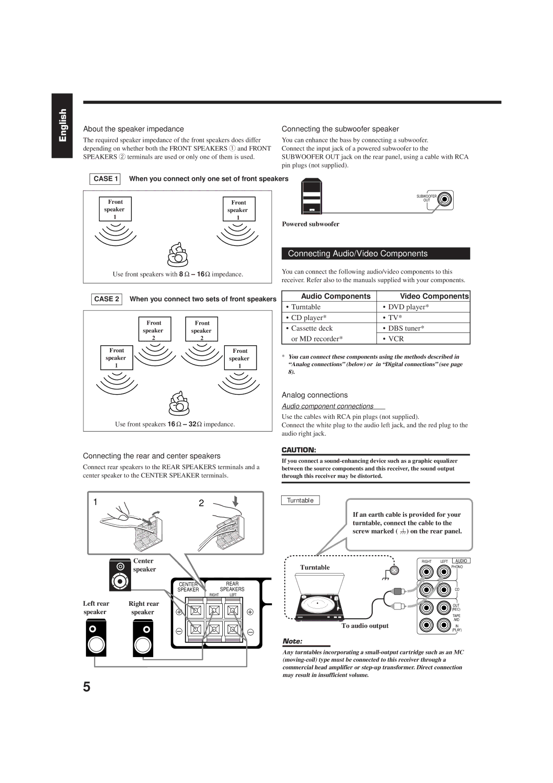 JVC RX-7001PGD Connecting Audio/Video Components, About the speaker impedance, Connecting the rear and center speakers 