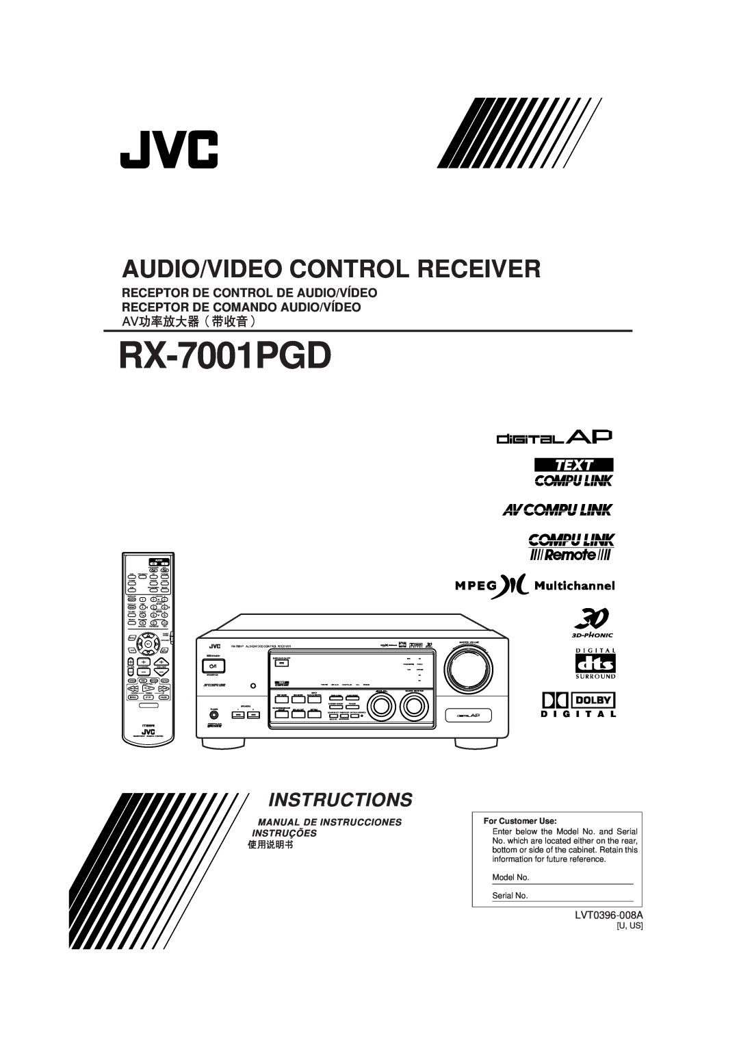 JVC RX-7001PGD manual Audio/Video Control Receiver, Instructions, Receptor De Control De Audio/Vídeo, LVT0396-008A 