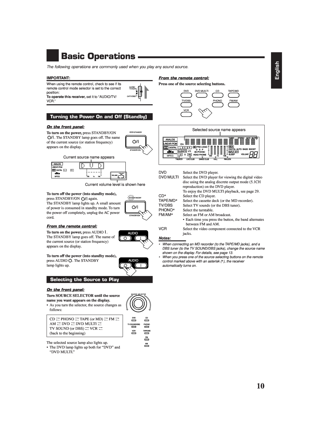 JVC RX-7001PGD manual Basic Operations, English, Turning the Power On and Off Standby, Selecting the Source to Play 