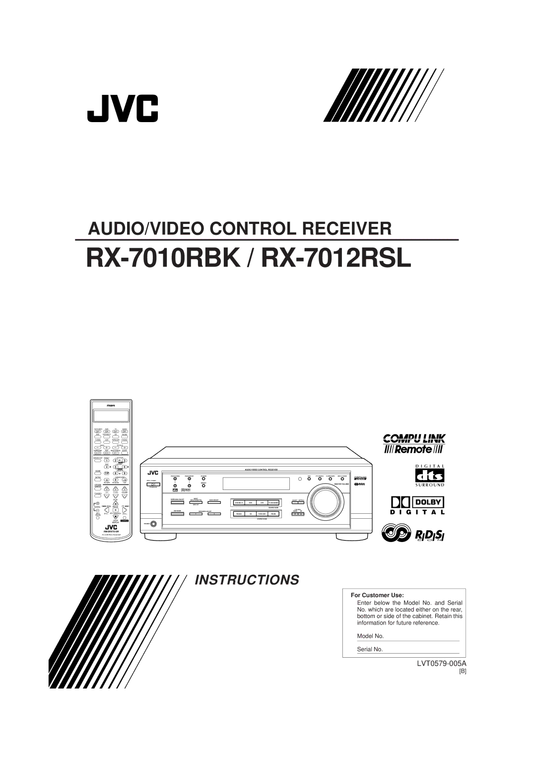 JVC manual RX-7010RBK / RX-7012RSL 