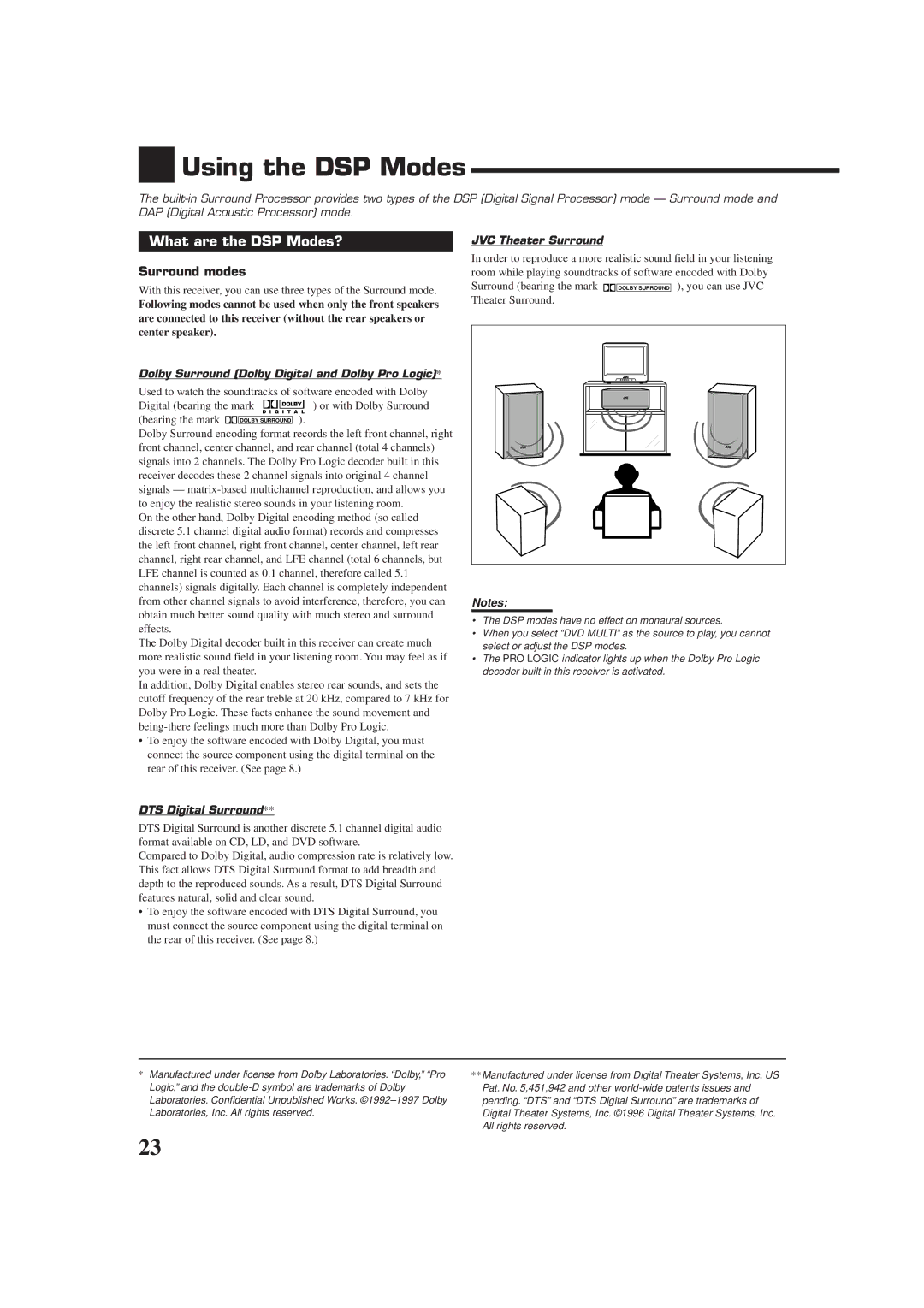 JVC RX-7010RBK, RX-7012RSL manual Using the DSP Modes, What are the DSP Modes?, Surround modes 