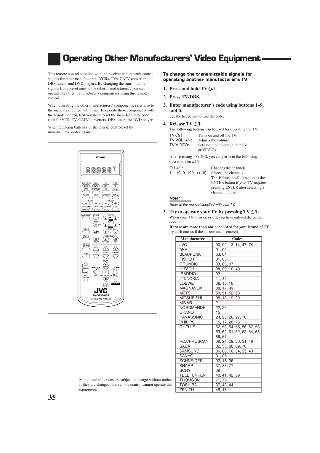 JVC RX-7010RBK, RX-7012RSL manual Operating Other Manufacturers’ Video Equipment 