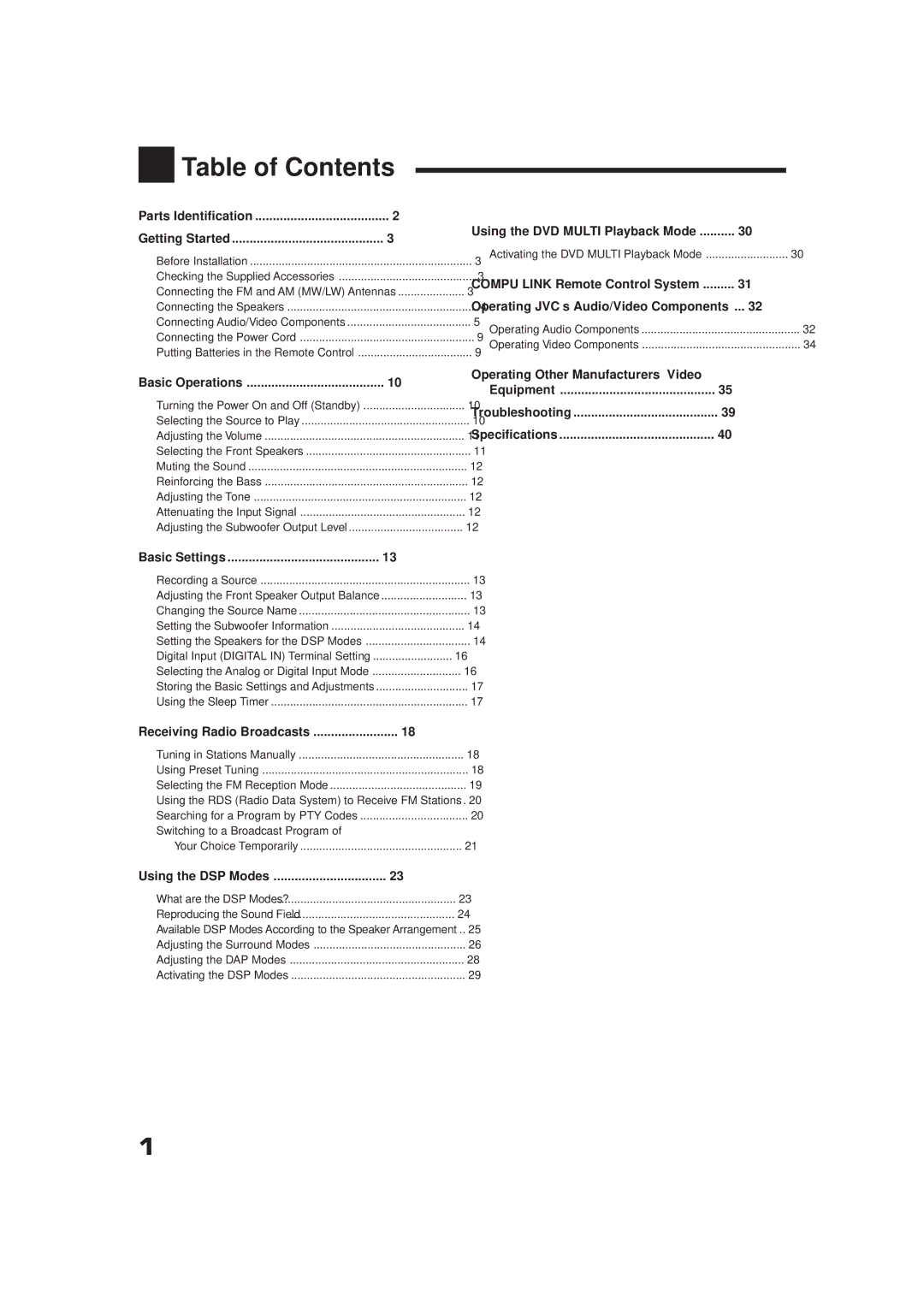 JVC RX-7010RBK, RX-7012RSL manual Table of Contents 