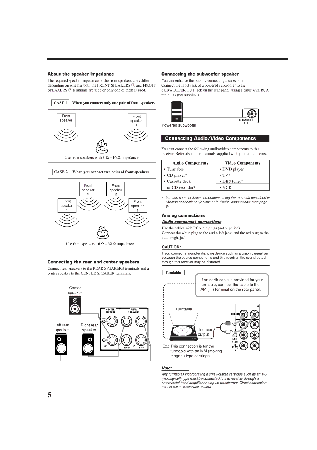 JVC RX-7010RBK manual Connecting Audio/Video Components, About the speaker impedance, Connecting the subwoofer speaker 