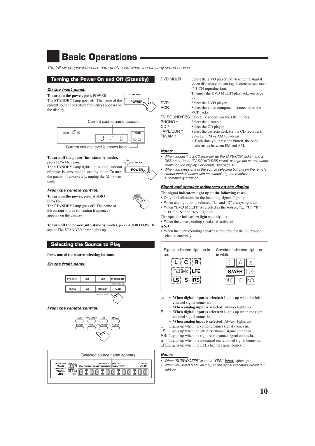 JVC RX-7010VBK manual Basic Operations, Turning the Power On and Off Standby, Selecting the Source to Play 