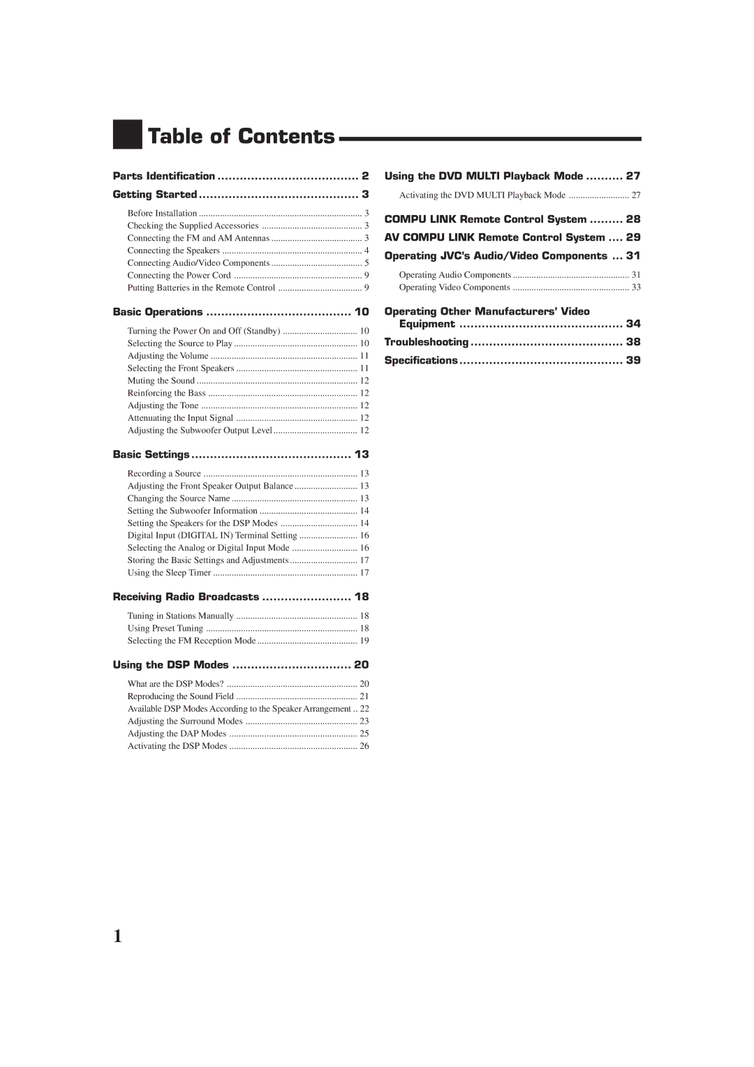 JVC RX-7010VBK manual Table of Contents 