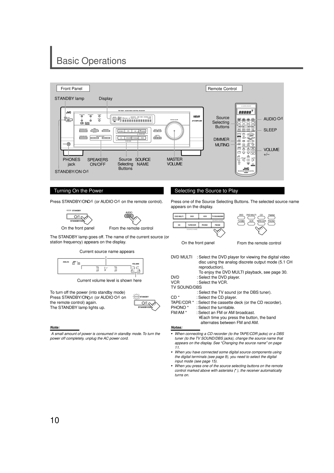 JVC RX-7020VBK manual Basic Operations, Turning On the Power, Selecting the Source to Play 