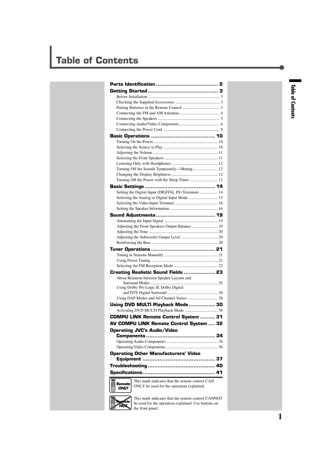 JVC RX-7020VBK manual Table of Contents 