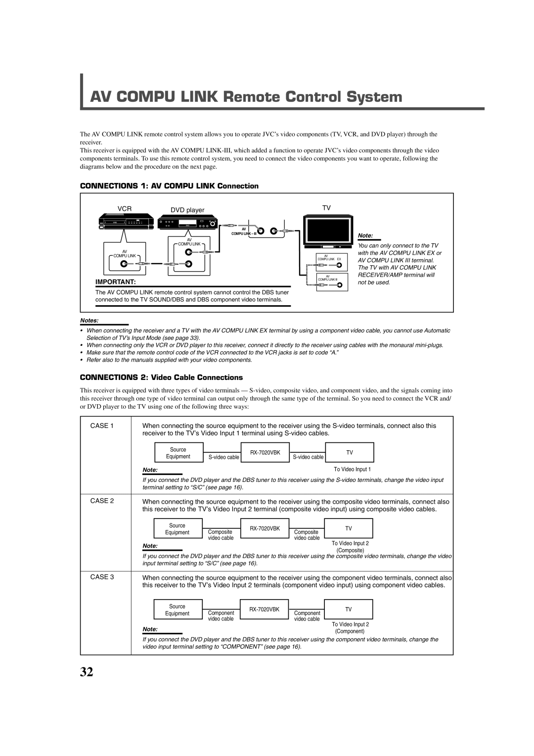 JVC RX-7020VBK manual AV Compu Link Remote Control System, Connections 1 AV Compu Link Connection, Case 