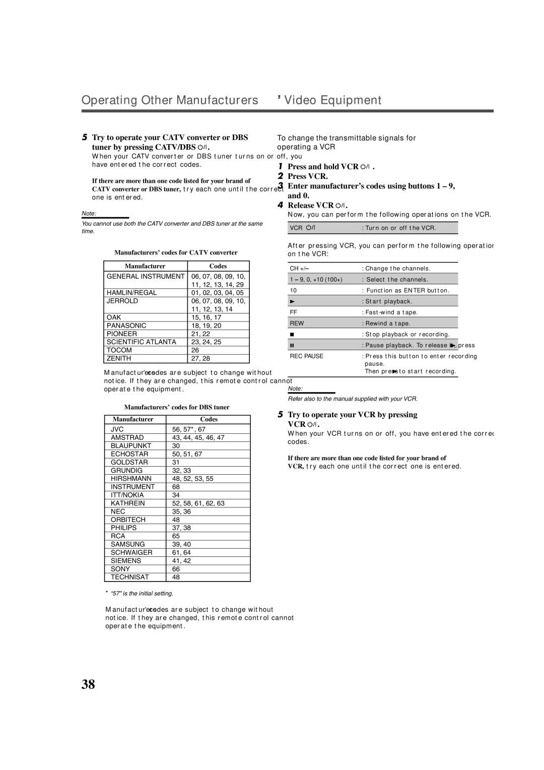 JVC RX-7020VBK manual Operating Other Manufacturers’ Video Equipment, Try to operate your VCR by pressing 