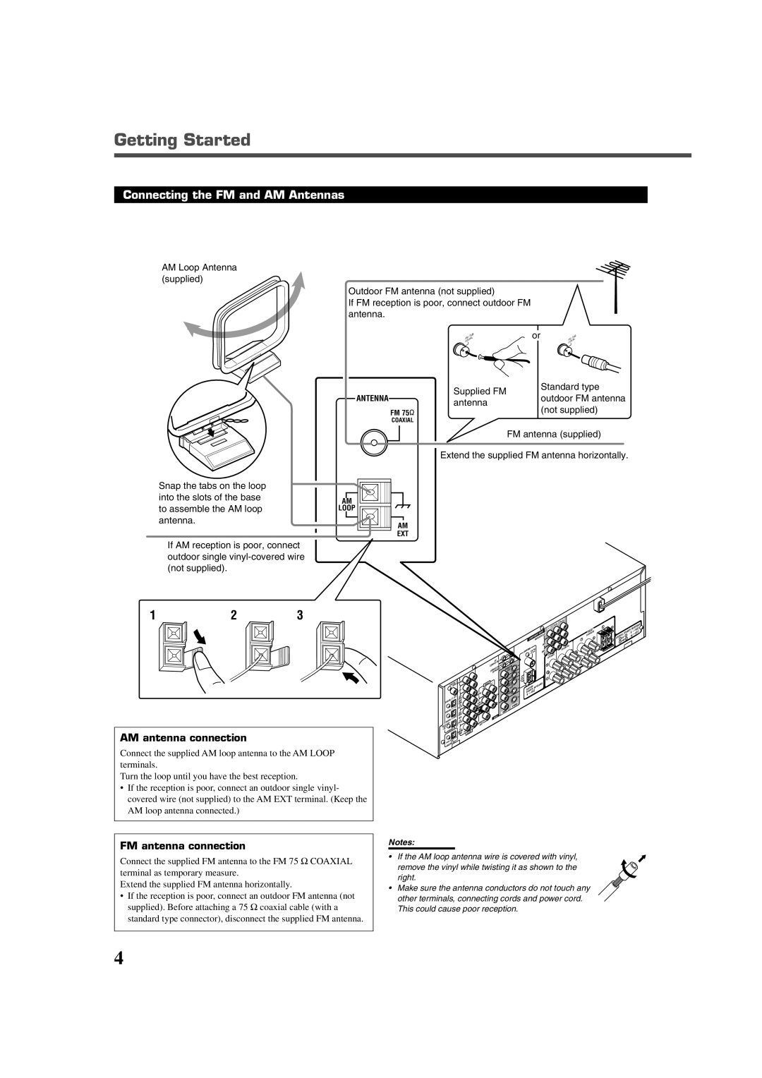 JVC RX-7020VBK manual Getting Started, Connecting the FM and AM Antennas, AM antenna connection, FM antenna connection 