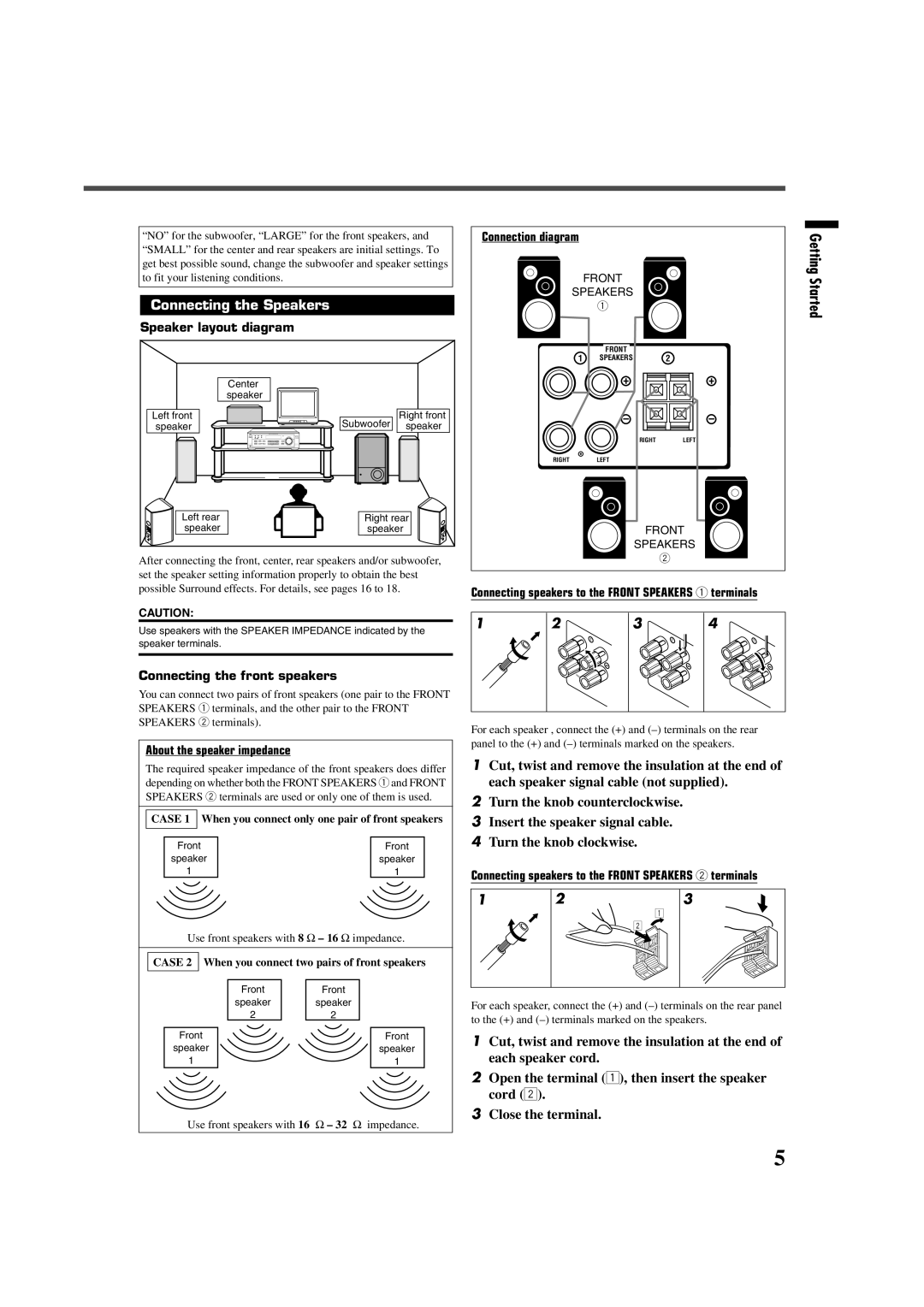 JVC RX-7020VBK Connecting the Speakers, Speaker layout diagram, Connecting the front speakers, About the speaker impedance 