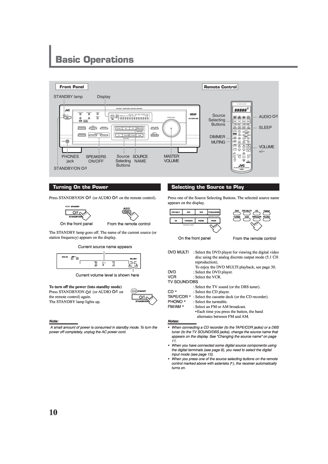 JVC RX-7020VBK manual Basic Operations, Turning On the Power, Selecting the Source to Play 