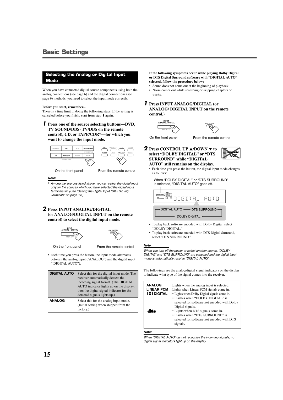 JVC RX-7022VSL manual Basic Settings, Selecting the Analog or Digital Input Mode 