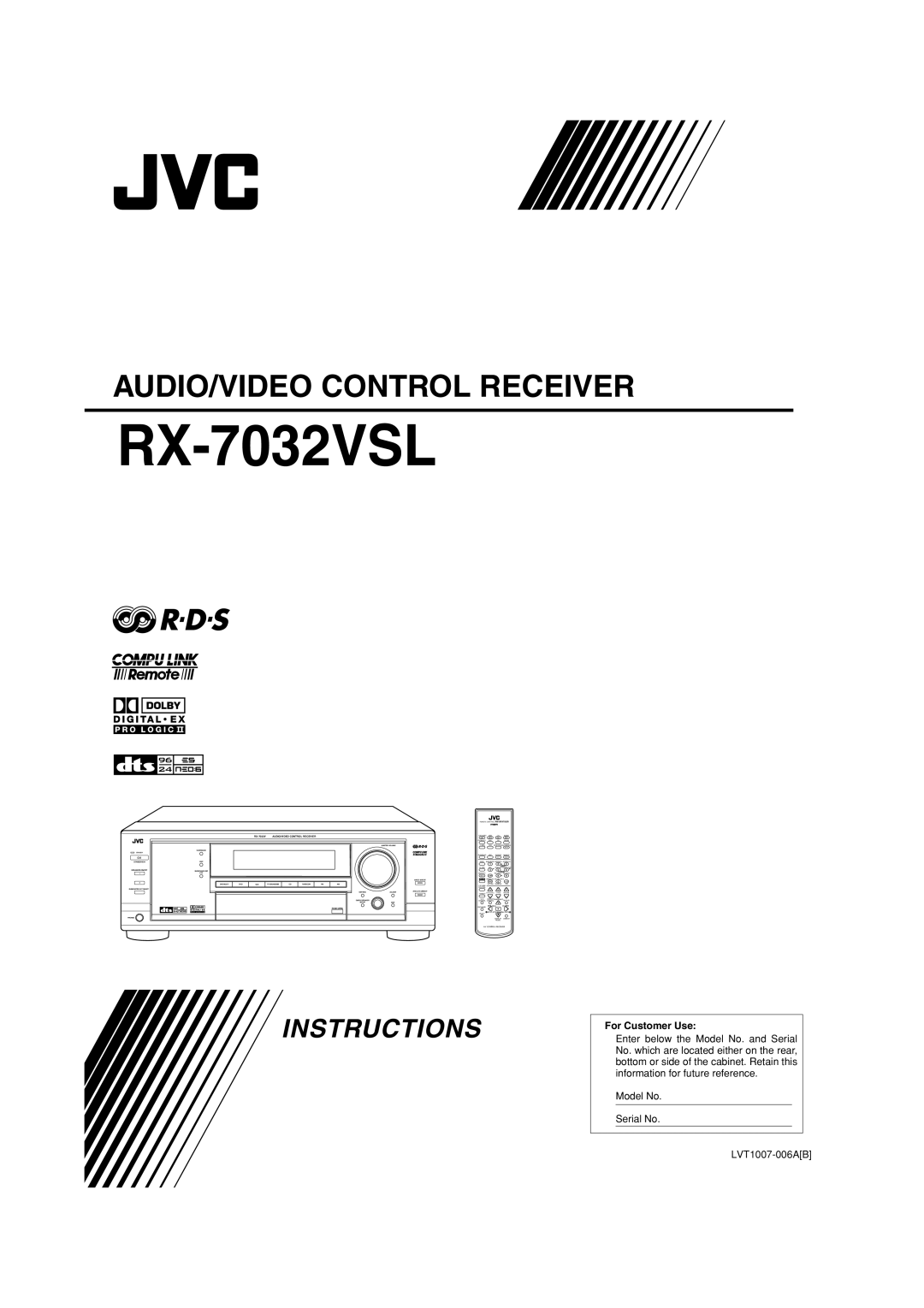 JVC RX-7032VSL manual 