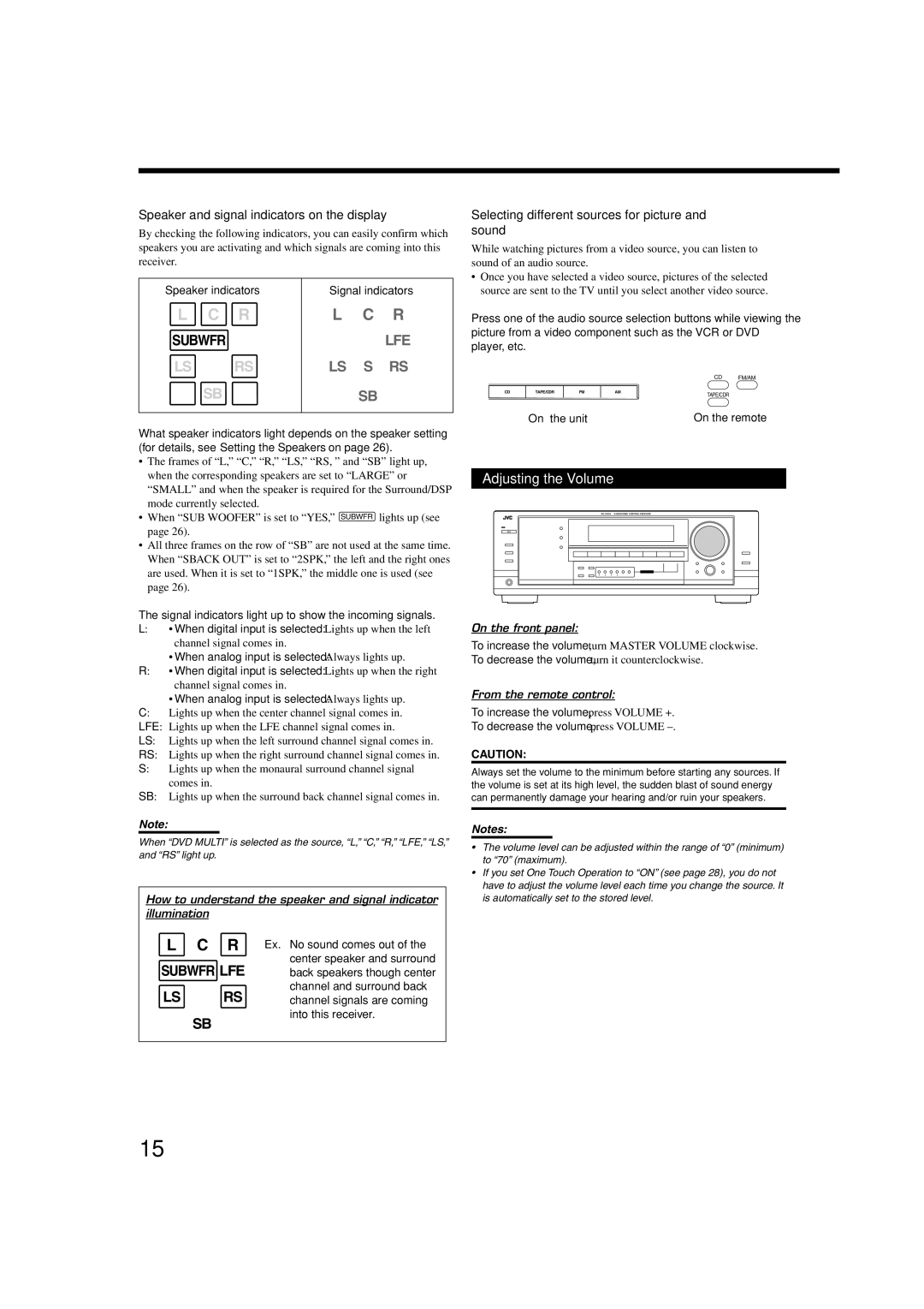 JVC RX-7032VSL manual Adjusting the Volume, Speaker and signal indicators on the display, On the unit 