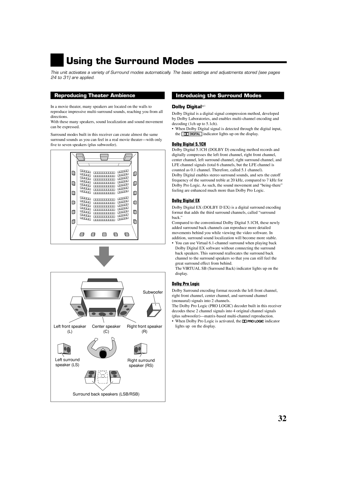 JVC RX-7032VSL manual Using the Surround Modes, Reproducing Theater Ambience Introducing the Surround Modes 