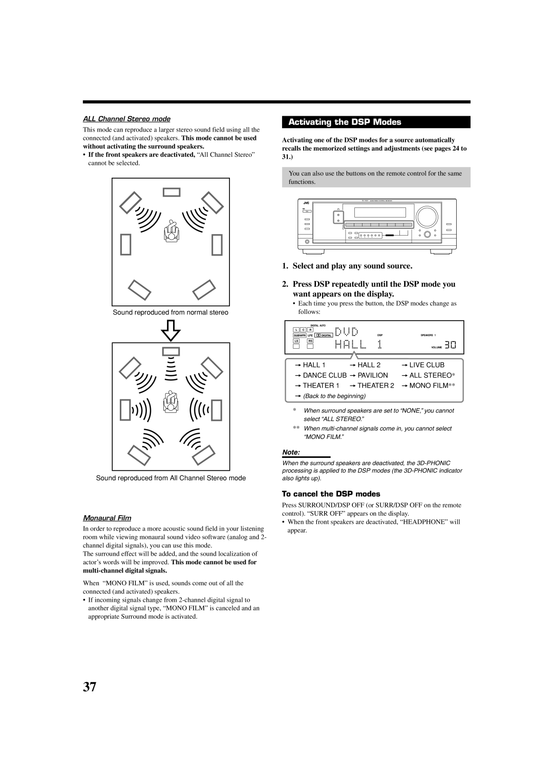 JVC RX-7032VSL manual Activating the DSP Modes, To cancel the DSP modes, ALL Channel Stereo mode, Monaural Film 