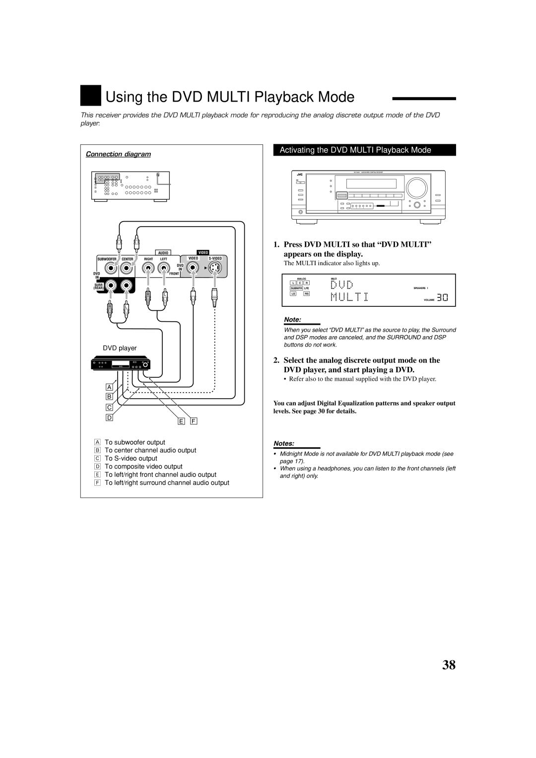 JVC RX-7032VSL Using the DVD Multi Playback Mode, Activating the DVD Multi Playback Mode, Multi indicator also lights up 