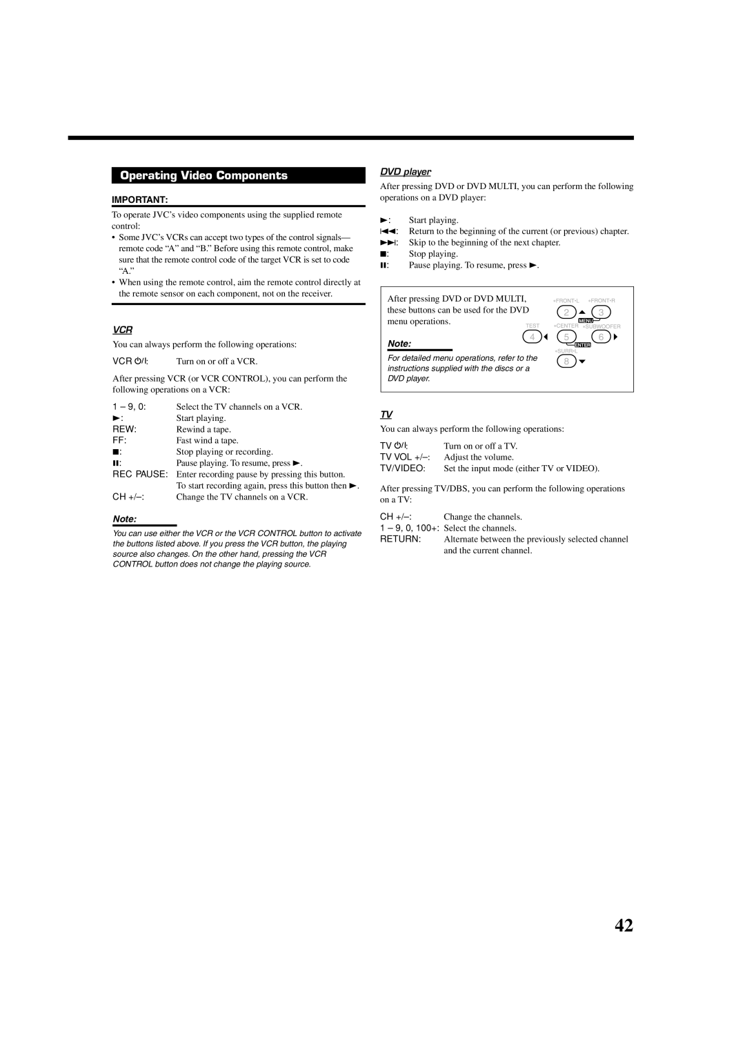 JVC RX-7032VSL manual Operating Video Components, DVD player, Ch + 