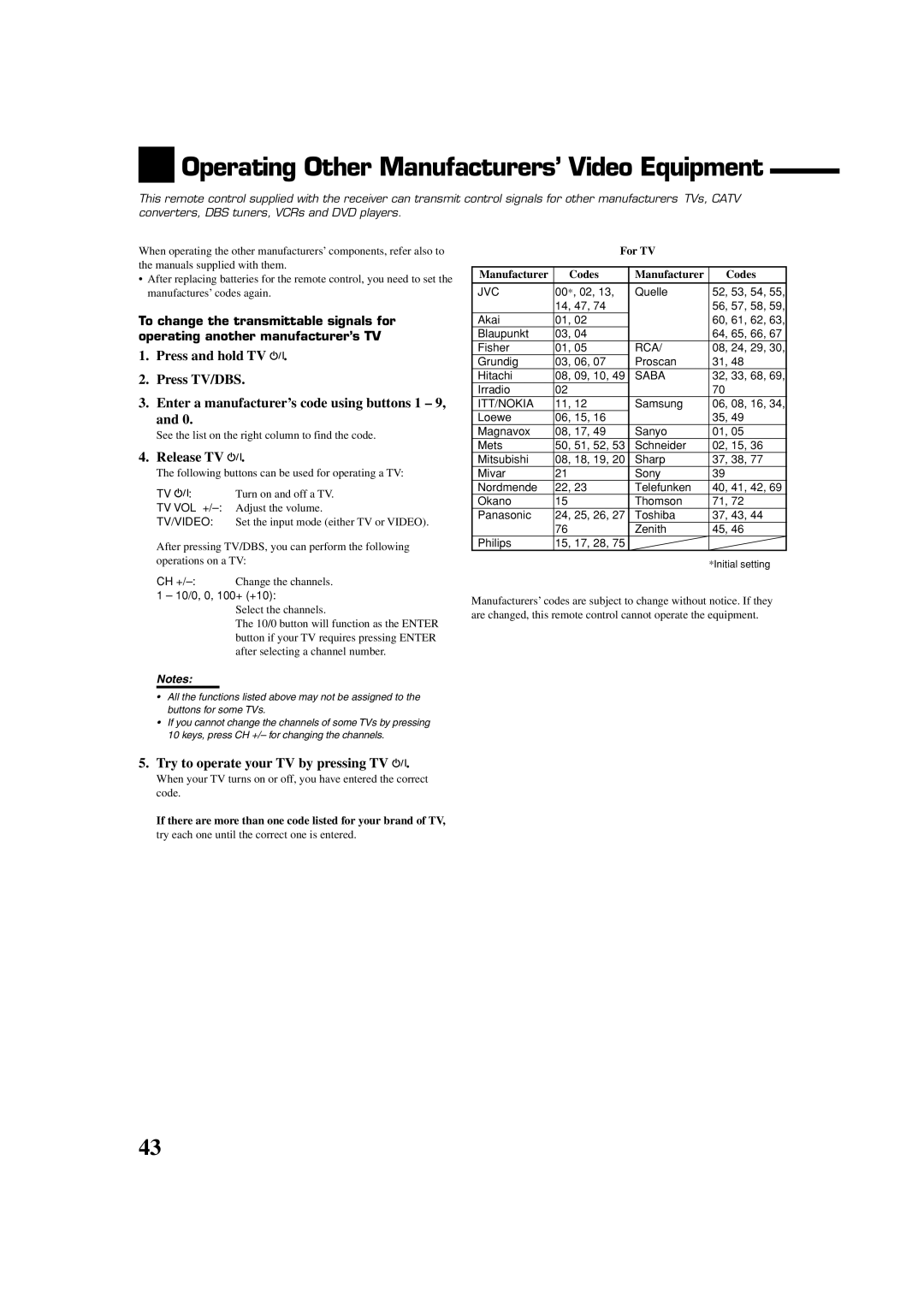 JVC RX-7032VSL manual Release TV, Try to operate your TV by pressing TV, For TV Manufacturer Codes 