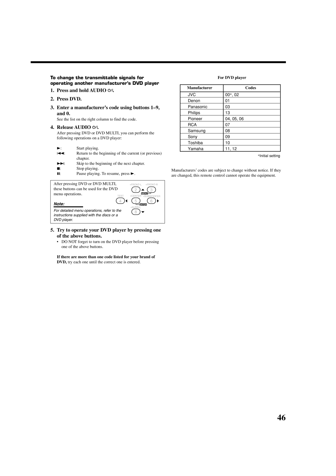 JVC RX-7032VSL manual Release Audio, For DVD player, Denon Panasonic Philips Pioneer 04, 05, Samsung Sony Toshiba Yamaha 