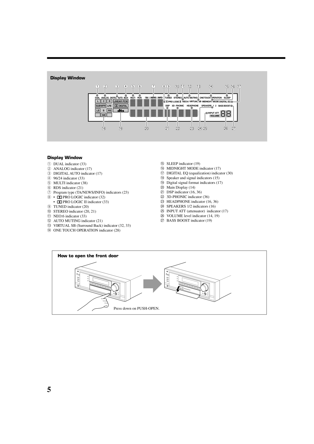 JVC RX-7032VSL manual How to open the front door, Press down on PUSH-OPEN 