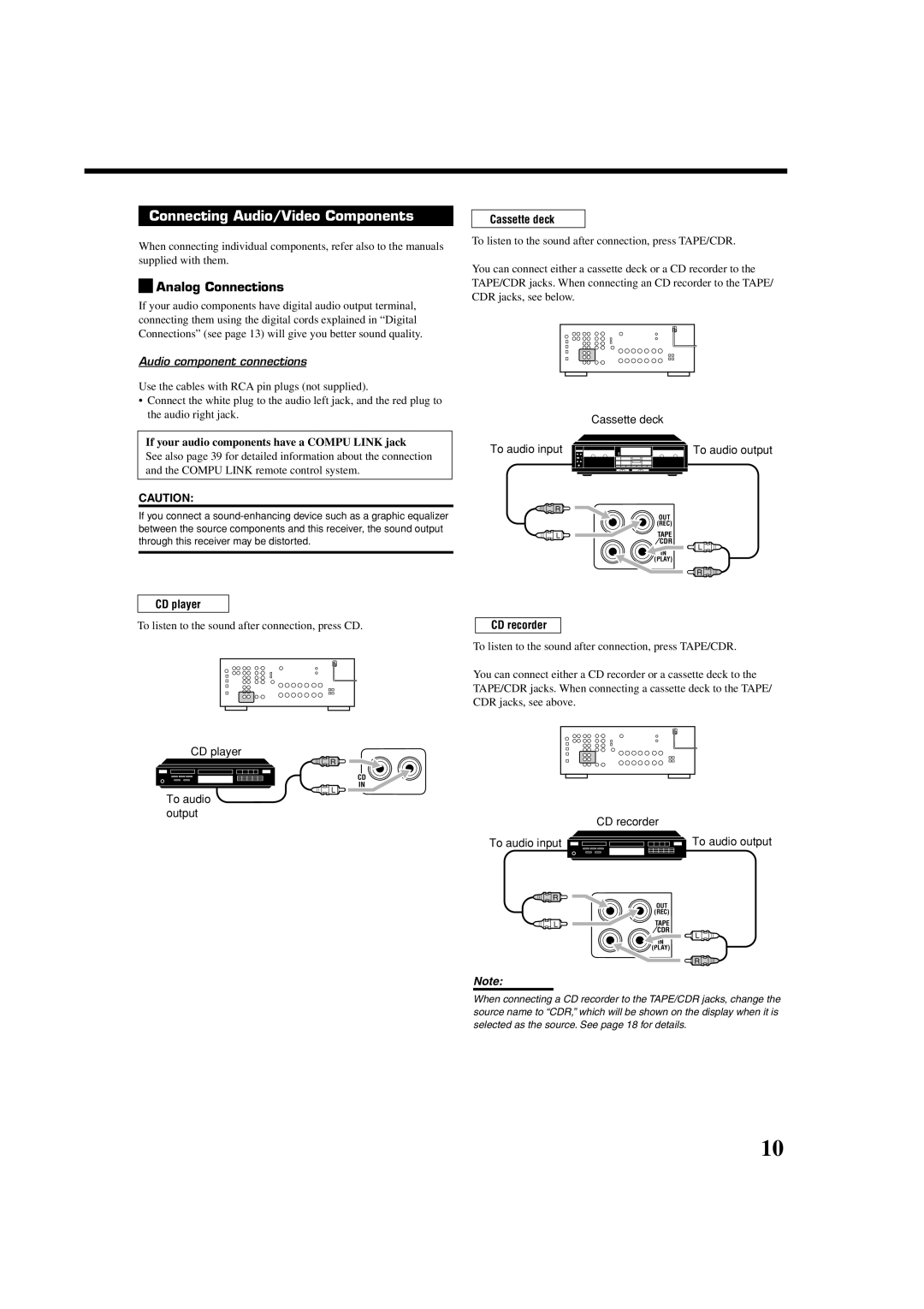 JVC RX-7032VSL manual Connecting Audio/Video Components, Analog Connections, Audio component connections 