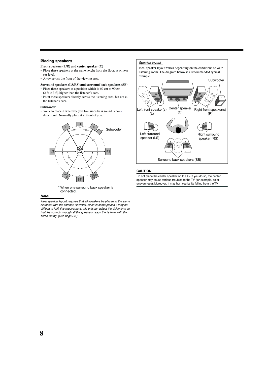 JVC RX-7040B, RX-7042S manual Placing speakers, Front speakers L/R and center speaker C, Subwoofer, Speaker layout 