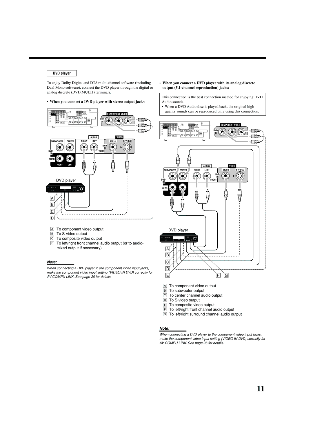 JVC RX-7042S, RX-7040B manual When you connect a DVD player with stereo output jacks 