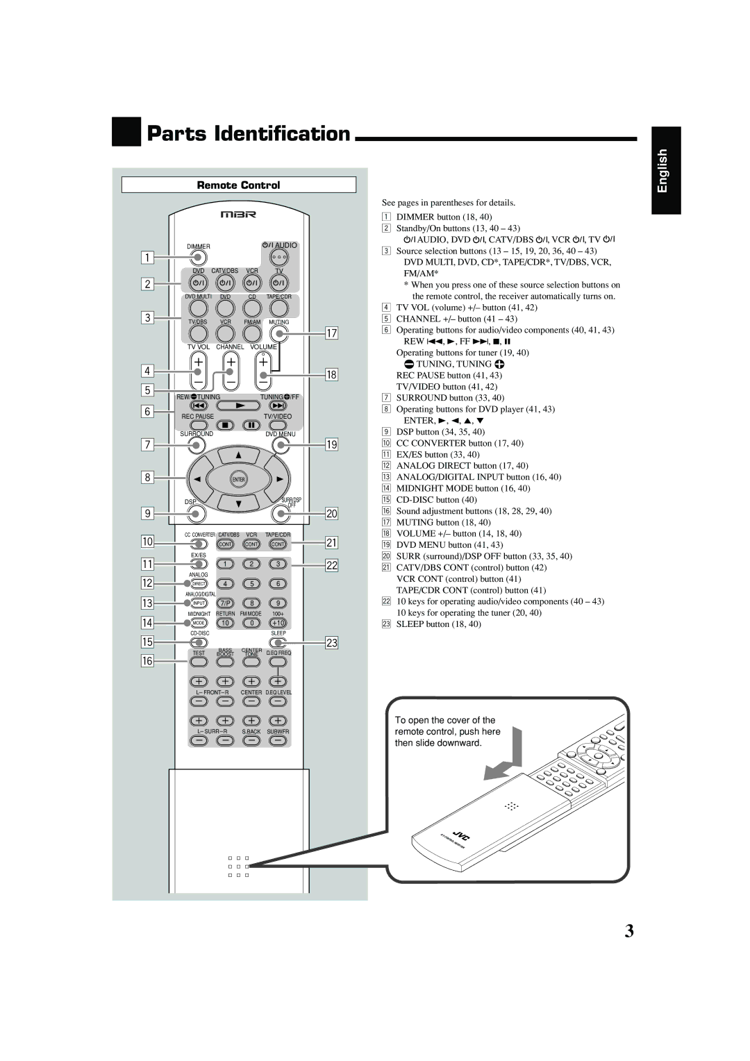 JVC RX-7040B, RX-7042S manual Parts Identification 