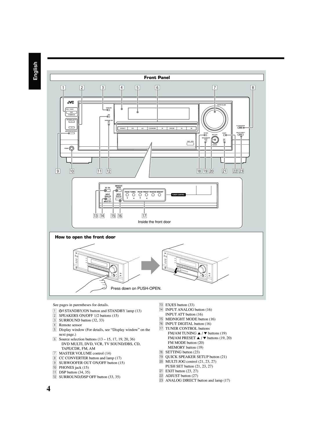 JVC RX-7042S, RX-7040B manual Quick Speaker Setup Exit Push Open Push SET Phones 