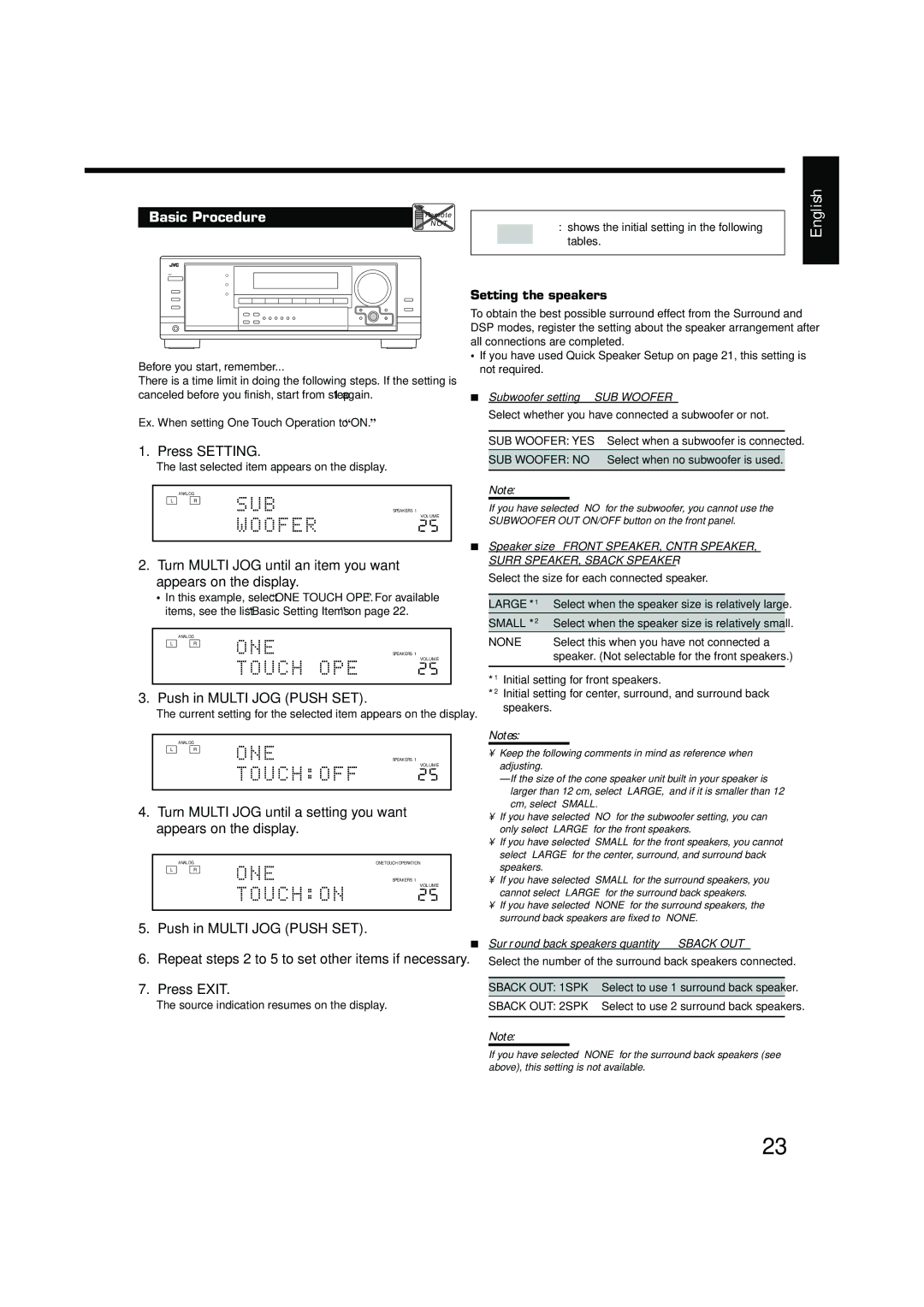 JVC RX-7040B, RX-7042S manual Basic Procedure 