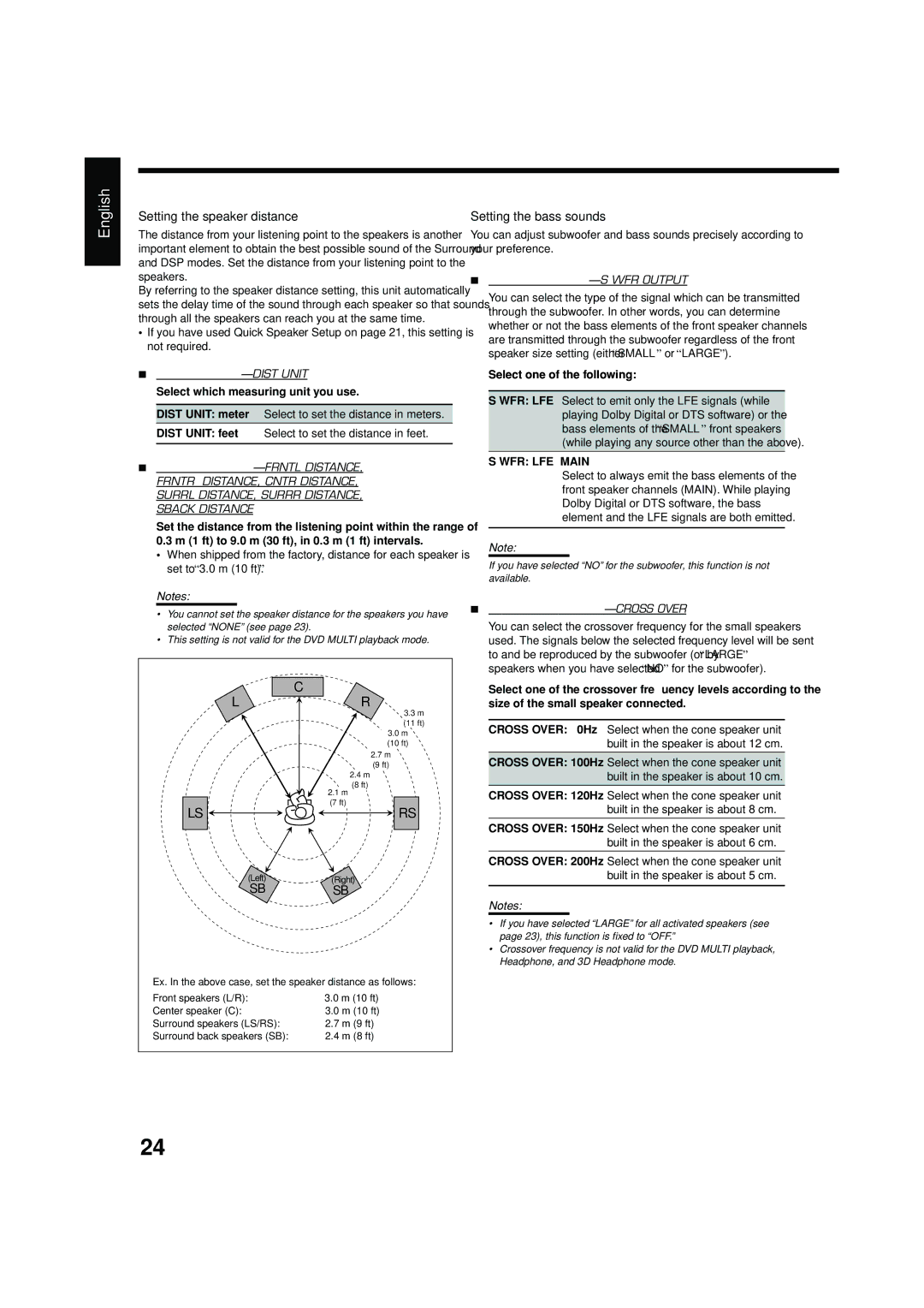 JVC RX-7042S, RX-7040B manual Size of the small speaker connected 