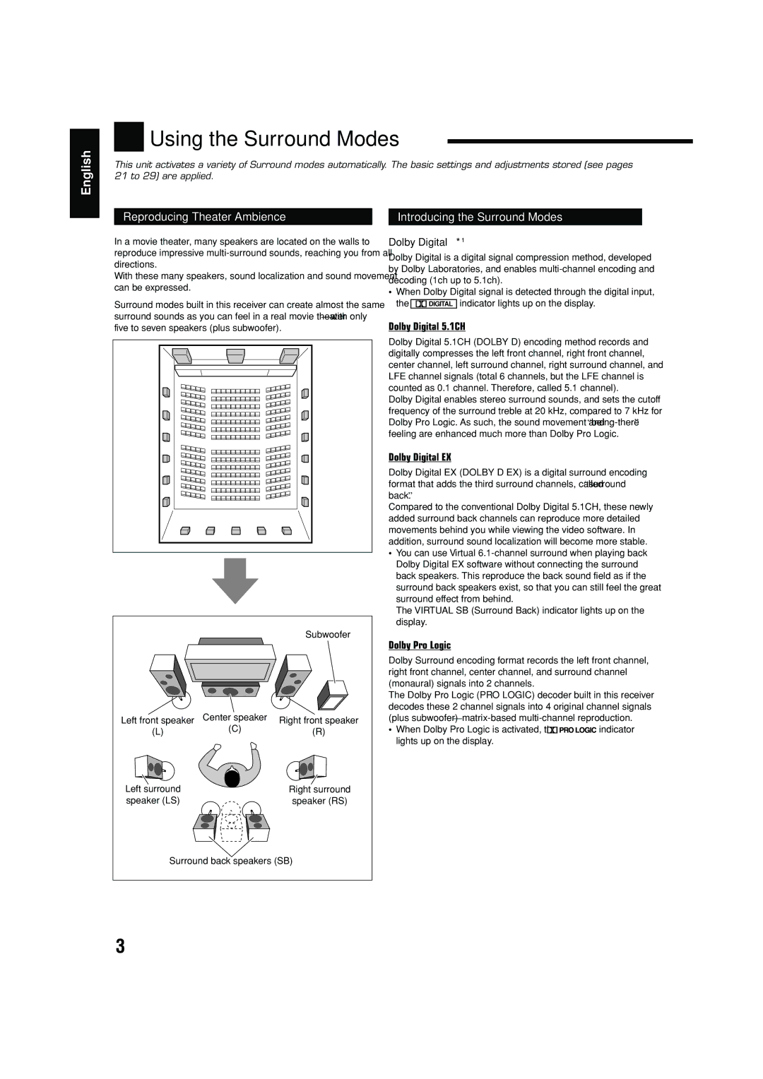 JVC RX-7042S, RX-7040B manual Using the Surround Modes 